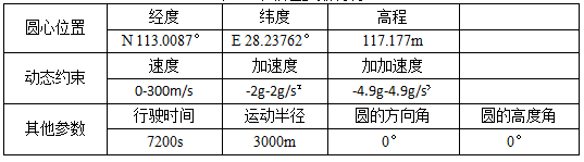 QQ截图20160128120240.png