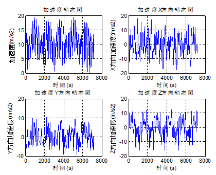 1453953721116013.png QQ截图20160128120310.png