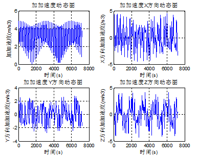 1453953726619915.png QQ截图20160128120321.png