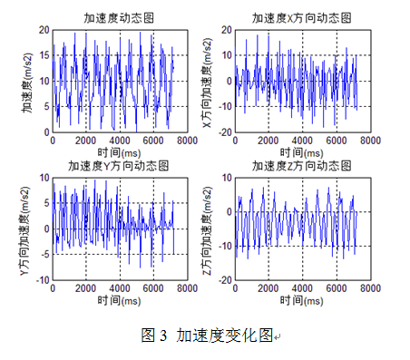 QQ截图20160128133013.png