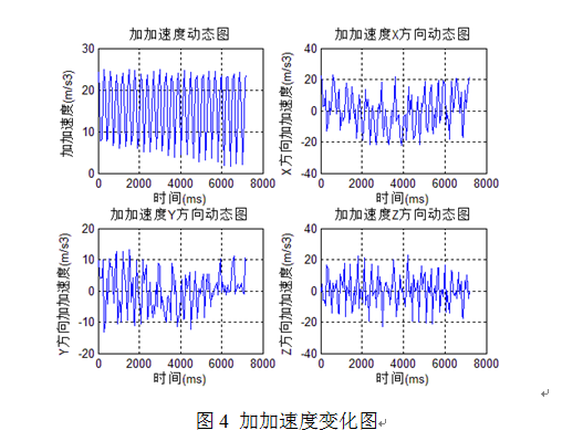 QQ截图20160128133029.png