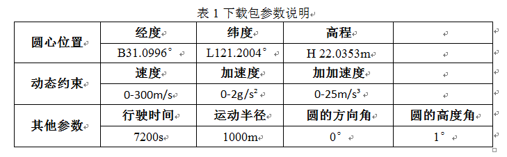 QQ截图20160128133314.png