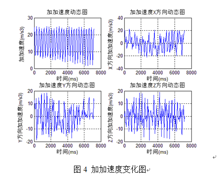 QQ截图20160128133416.png