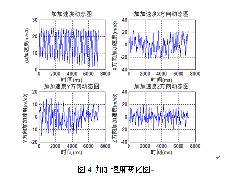 QQ截图20160128133921.png