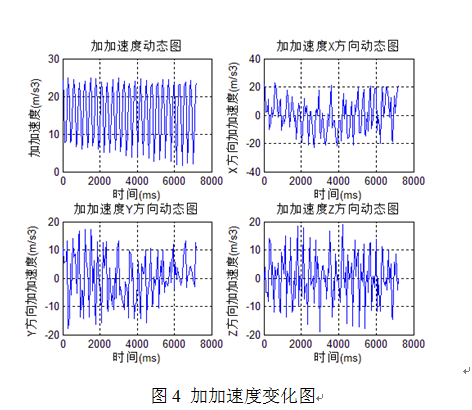 QQ截图20160128134911.png