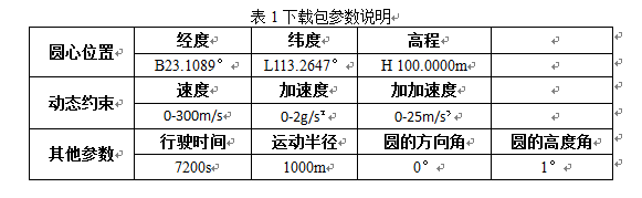 QQ截图20160128135334.png
