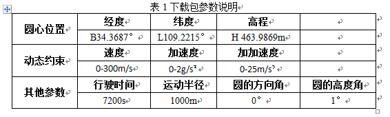QQ截图20160128140254.png