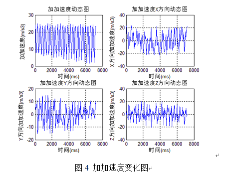 QQ截图20160128140352.png