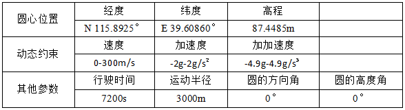 QQ截图20160128143310.png