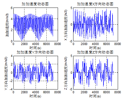 1453962762322437.png QQ截图20160128143348.png