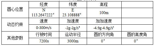 QQ截图20160128143754.png