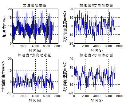 1453963033526881.png QQ截图20160128143829.png