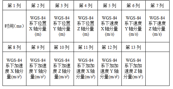 1453963360157324.png QQ截图20160128144400.png
