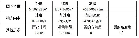 QQ截图20160128144746.png