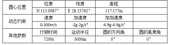 QQ截图20160128145240.png