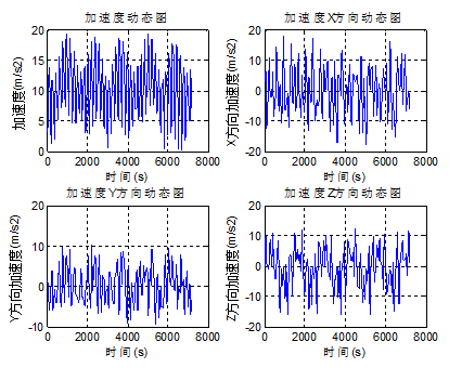 1453963910126431.png QQ截图20160128145305.png