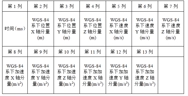 1453964770100832.png QQ截图20160128150727.png