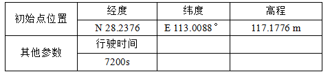 1453965132683301.png QQ截图20160128151344.png
