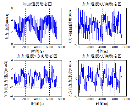 1453965585656880.png QQ截图20160128152059.png