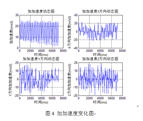 QQ截图20160128141210.png