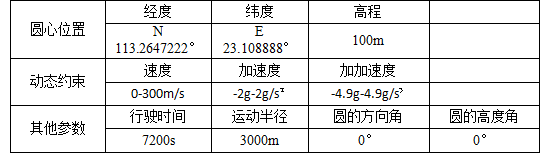 QQ截图20160128152816.png