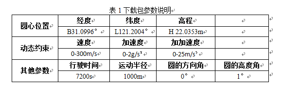 QQ截图20160128153500.png
