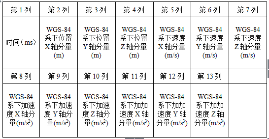 1453966469668929.png 表2.png