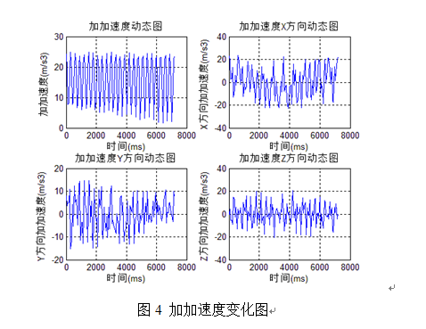 QQ截图20160128154247.png