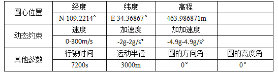 QQ截图20160128154031.png