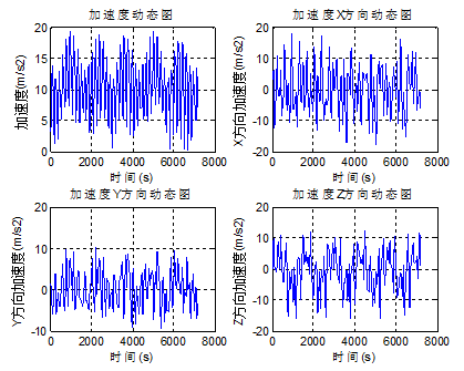1453966776112850.png QQ截图20160128154058.png