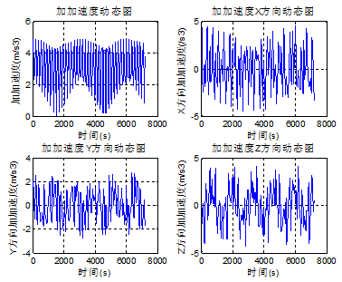 QQ截图20160128154105.png
