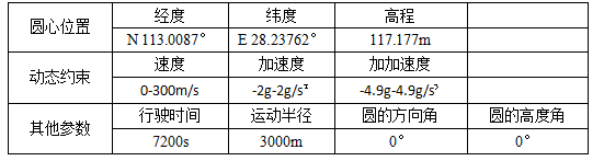 1453967025470767.png QQ截图20160128154447.png