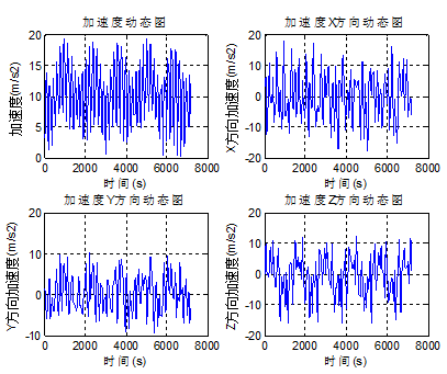 1453967039191663.png QQ截图20160128154511.png