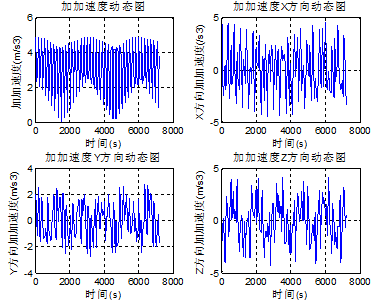 1453967044234953.png QQ截图20160128154521.png