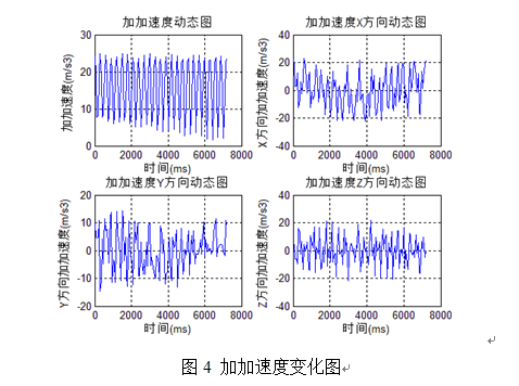 QQ截图20160128155430.png