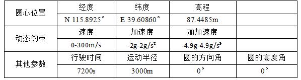 1453967611262063.png QQ截图20160128155439.png