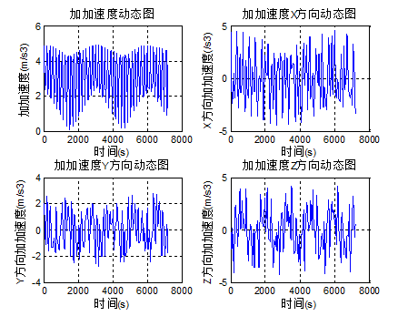 1453967629315035.png QQ截图20160128155513.png