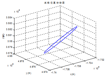 1453968044194503.png 图1.png