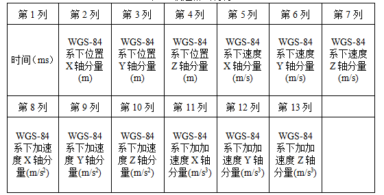 1453969002521286.png 图1.png