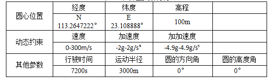 1453969463113952.png QQ截图20160128162528.png