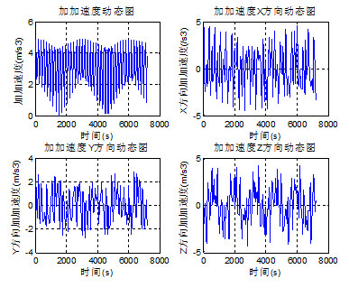 1453969488886239.png QQ截图20160128162559.png