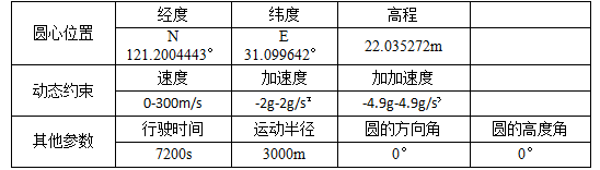 1453969778138626.png QQ截图20160128163044.png