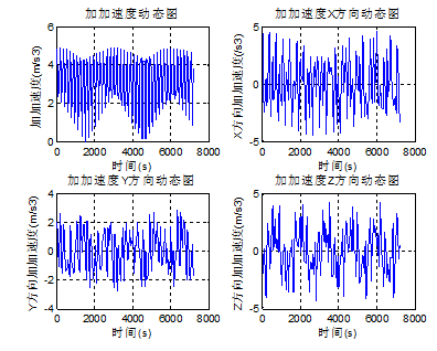 QQ截图20160128163116.png