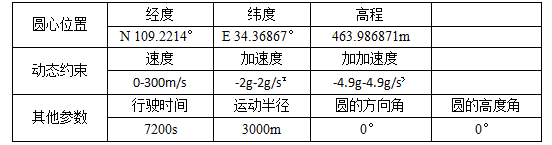 1453970026111960.png QQ截图20160128163457.png