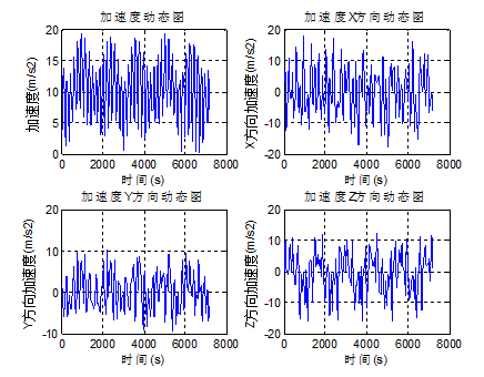 1453970288379669.png QQ截图20160128163921.png