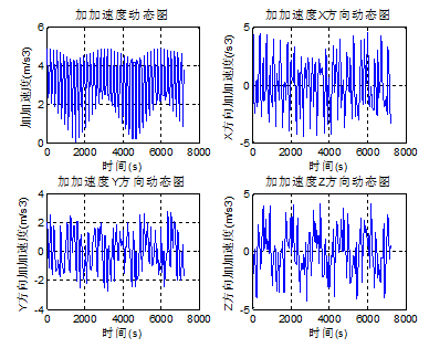 1453970293873588.png QQ截图20160128163928.png