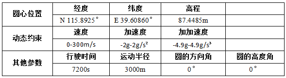 1454030490981124.png 图2.png