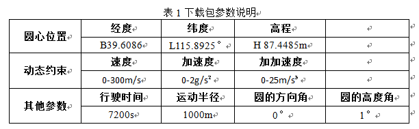 QQ截图20160129093045.png