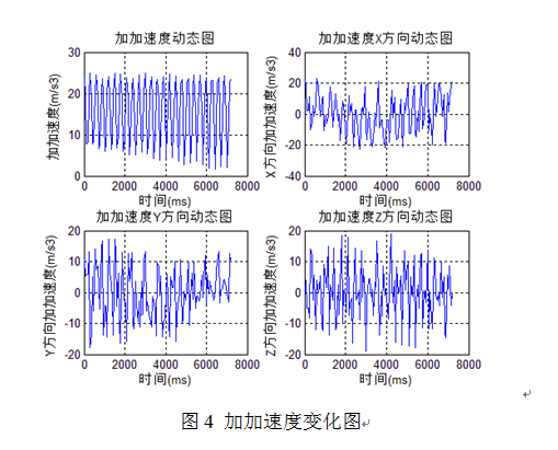 QQ截图20160129093206.png