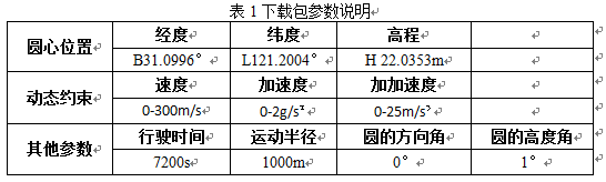 QQ截图20160129094424.png